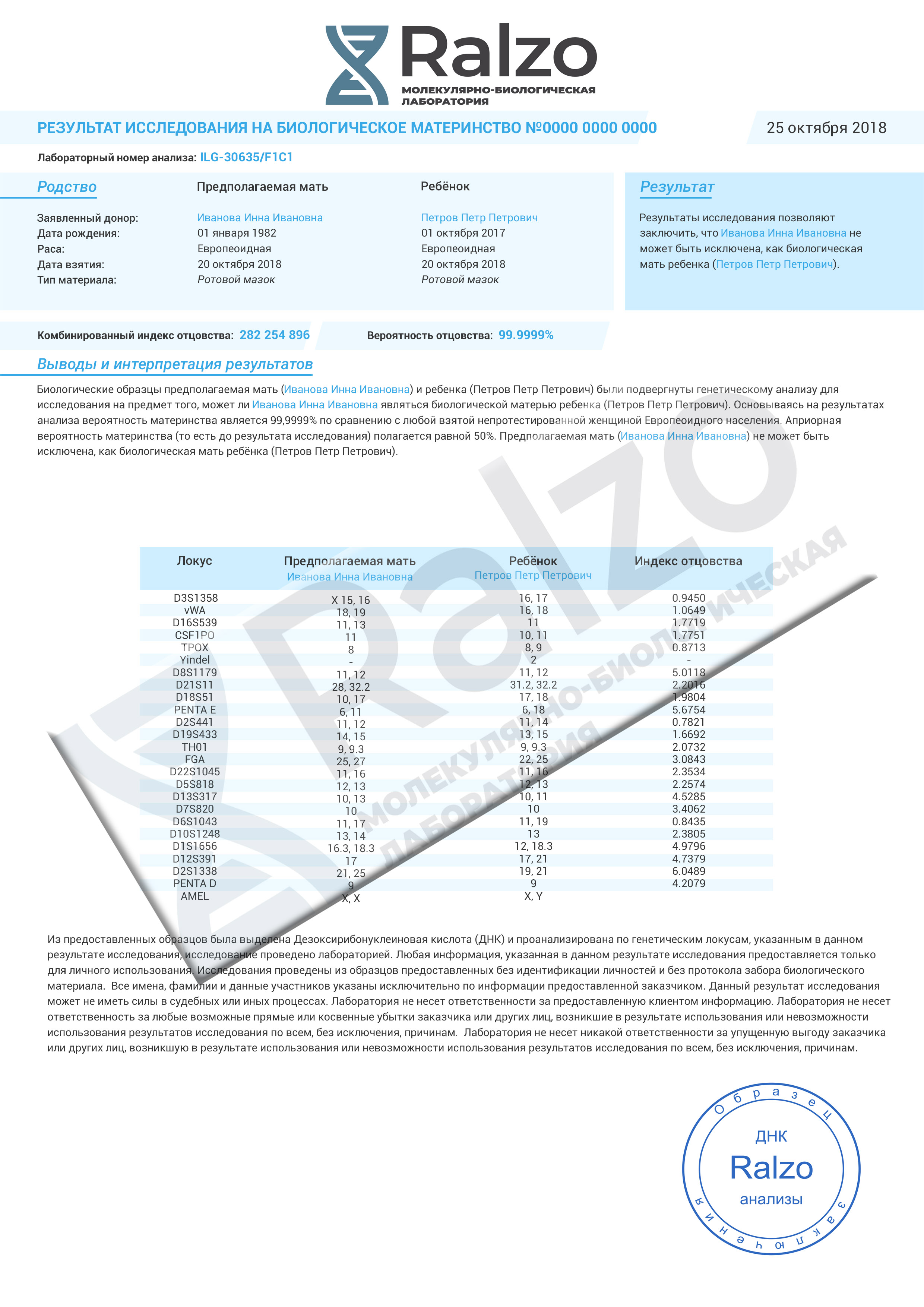 ДНК-тест установление материнства | Лаборатория Ralzo